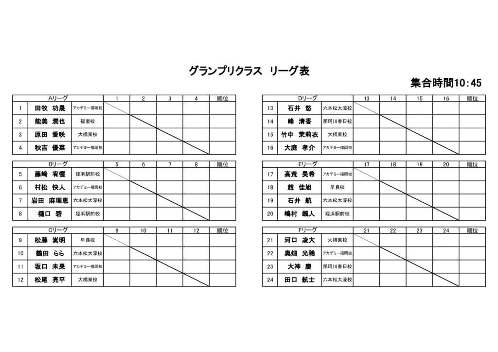 第26回ラフカップジュニア　グランプリドロー(確定)のサムネイル